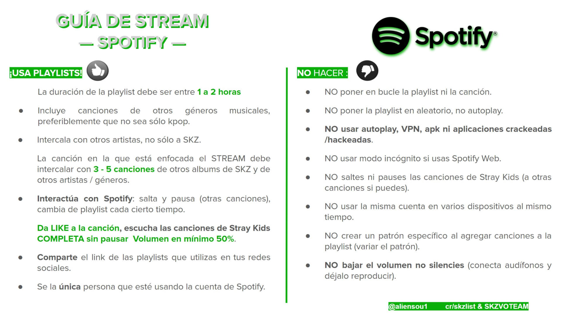 GUÍA STREAM - SPOTIFY